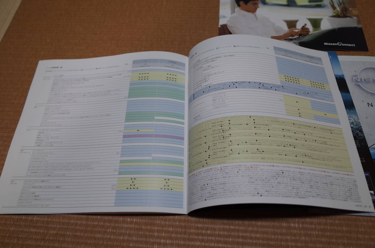 日産 ノート 本カタログ 2023年8月版 90周年ロゴ記載 アクセサリーカタログ 2023年4月版 新品_画像5