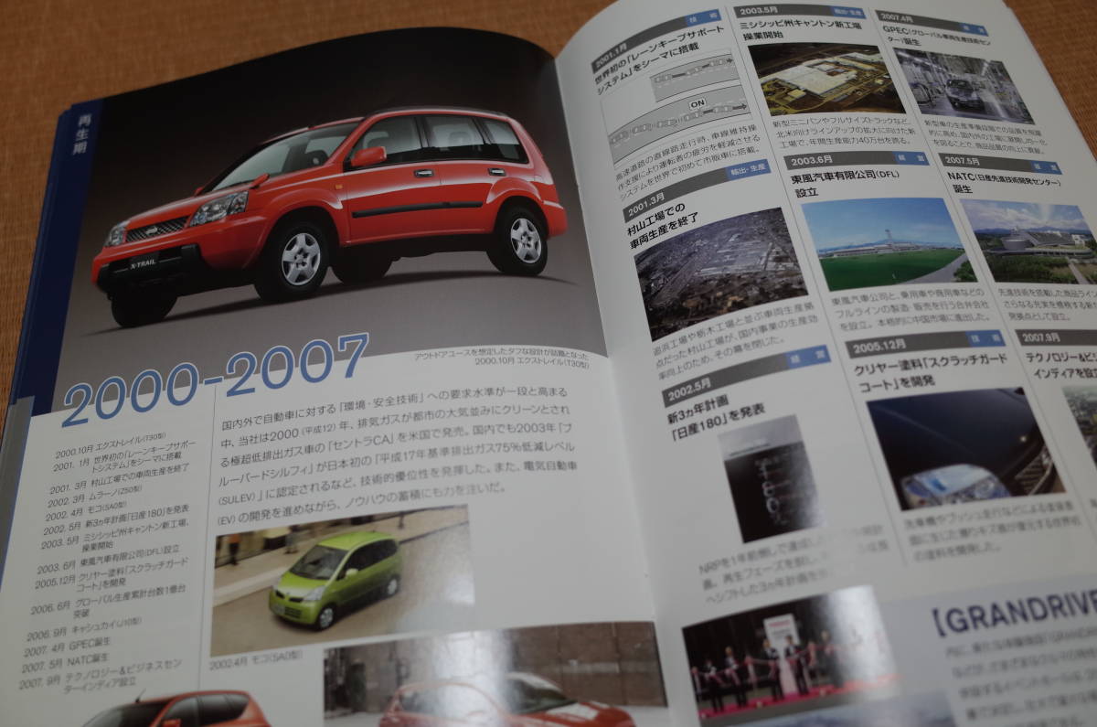 【貴重 稀少 激レア】日産 90th ANNIVERSARY 90周年記念 カタログ 記念冊子2023.12版 新品 非売品_画像8