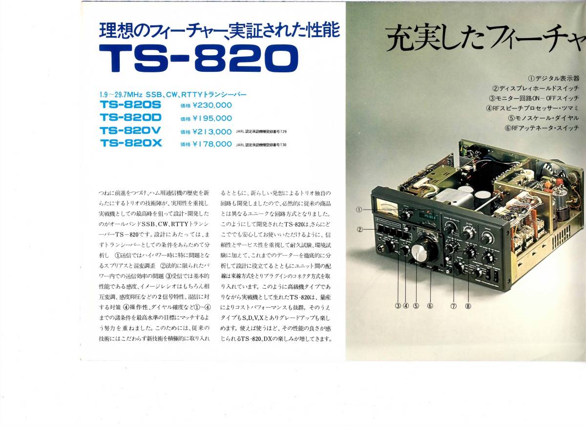 思い出のTRIO TS-820S Transceiver CD-ROM(Windows)_画像5