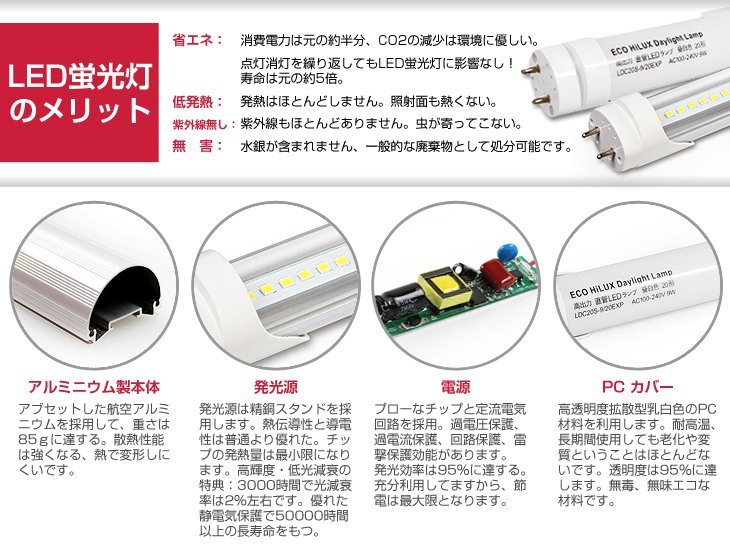 即納！4本 20W形 LED蛍光灯 T8 58cm 直管 1250LM 昼光色 6000K 高輝度 消費電力9W G13口金 広角 送料無料 1年保証 LEDA-D11_画像2