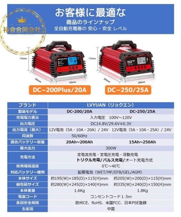 20Aバッテリー充電器 12V/24V対応 維持充電 全自動 電池充電器 バッテリーチャージャー AGM/GEL車充電可能★保証付き★顧客満足度100％★_画像8