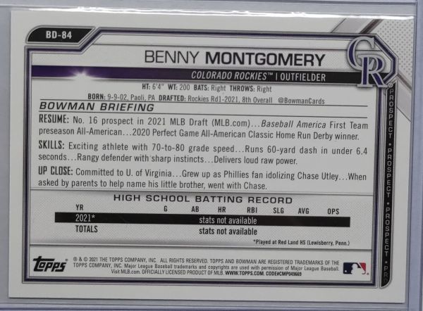 Benny Montgomery 2021 Bowman Draft Paper Aqua /199の画像2