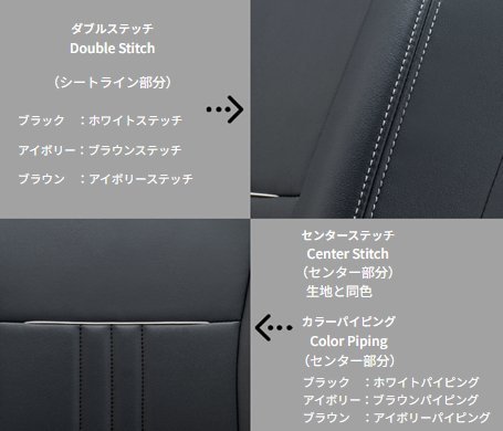 クラッツィオ アクセント シートカバー エスティマ ACR/GSR50/55W 7人乗り/パワーシート 1型 ~H20/12 ET-0289 クラッツィオ アクセント シートカバー エスティマ ACR/GSR50/55W 7人乗り/パワーシート 1型 ~H20/12 ET-0289