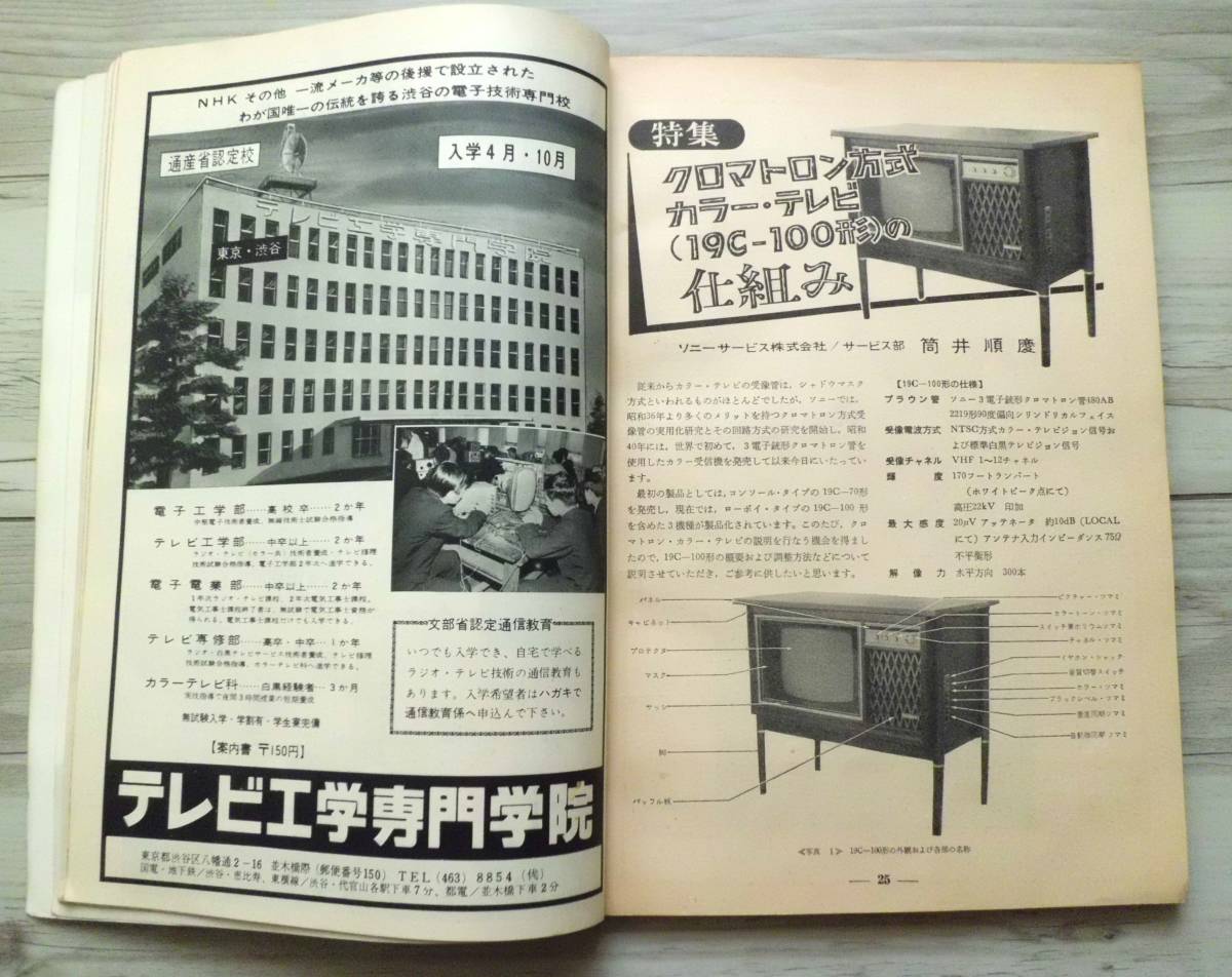 テレビ技術　1968年12月号（昭和43年12月）古い雑誌です_画像3