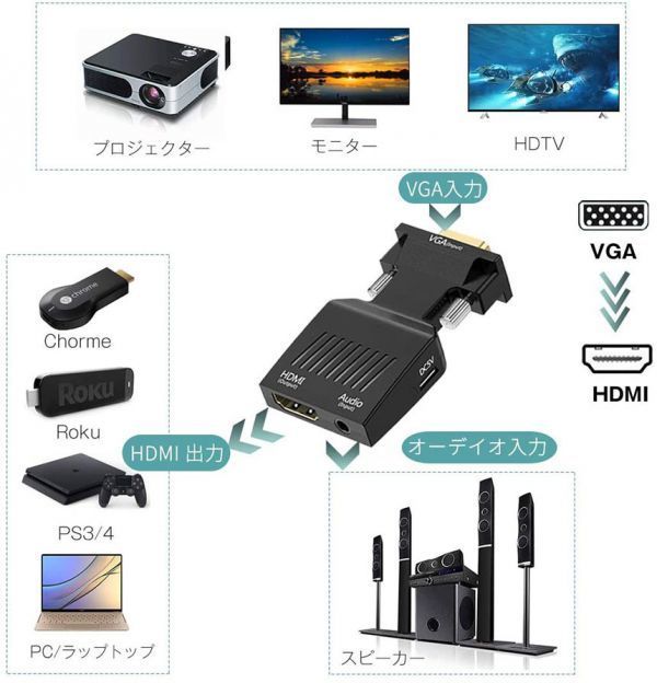 即納 VGA to HDMI 変換 アダプター VGA to HDMI Adapter VGA to HDMIコンバーター オーディオ付き 1080p ビデオ出力 音声出力 VGA-HDMI_画像3