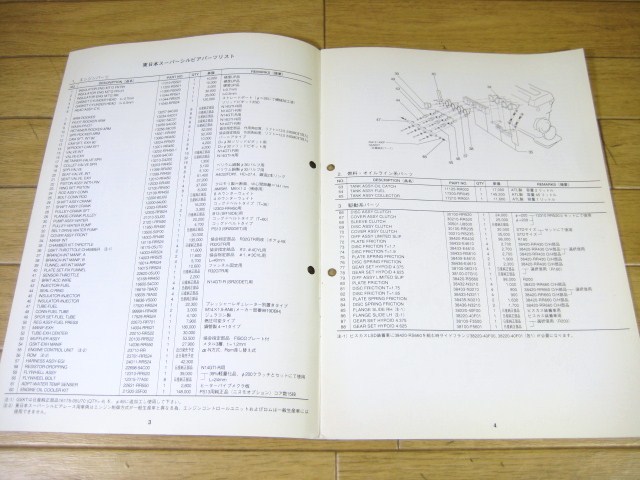PS13/RPS13 SILVIA/180SX　NISMO SPORTS&STREET OPTIONAL PARTS カタログ　1993.4_内容一例