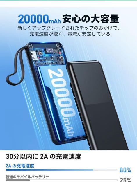 1円！新品未使用！Zinddiu iPhone モバイルバッテリー 20000mAh大容量4in1ケーブル内蔵 4台同時急速充電 LEDライトPSE認証　ポータブル_画像6