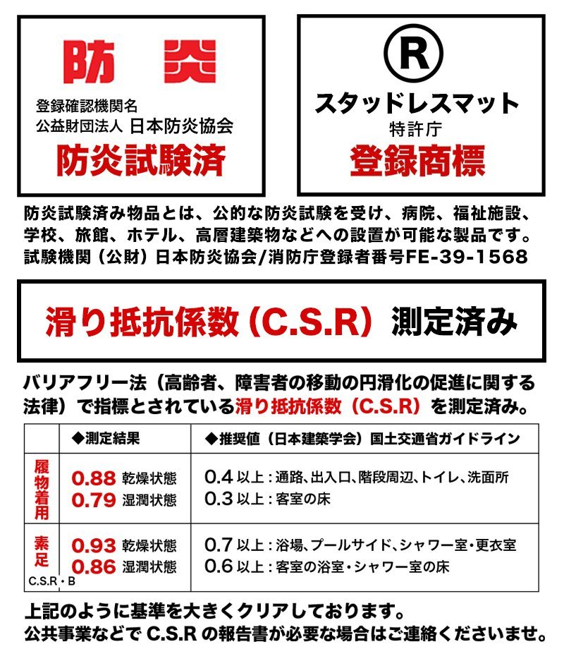 お風呂の滑り止めマット 90cm×80cm 1枚入り グレー 高規格6mm厚・安全用 浴場 温泉 浴室 転倒防止 ノンスリップ_画像10