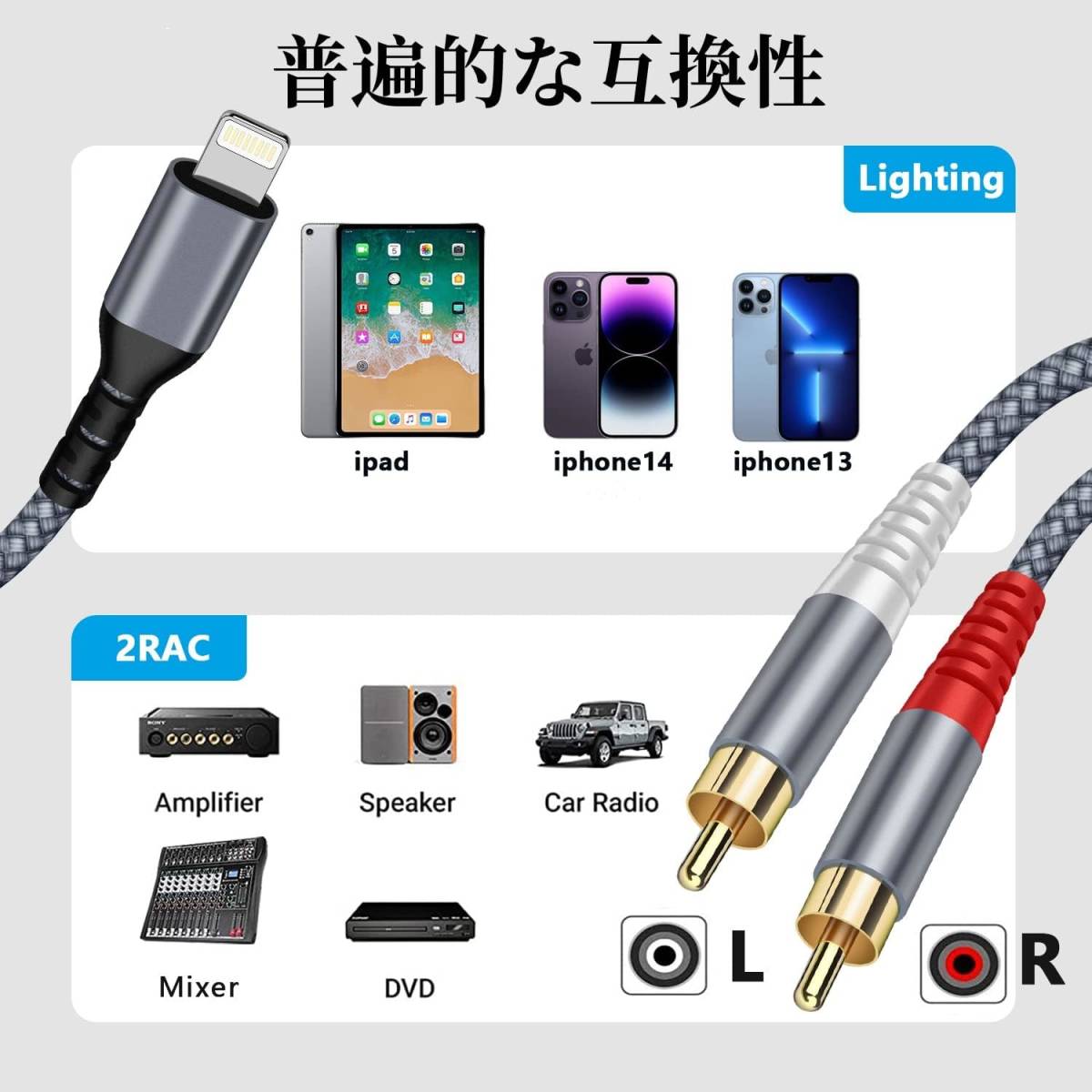 グレー 1.2M Lightning - RCA 変換ケーブル 1.2M iPhone 2-RCA男性 変換 Yスプリッ ステレオの画像2