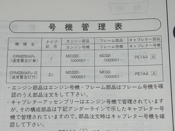 ◆即決◆CRM250AR(MD32) 正規パーツリスト1版_画像3