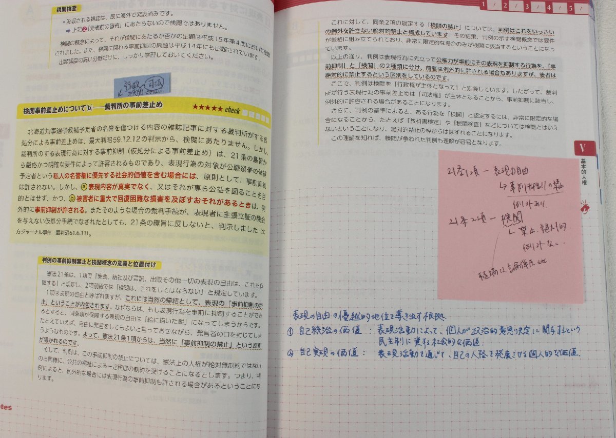 □現状品□ フォーサイト 行政書士 基礎講座 2020年度合格対策 テキスト＆ＤＶＤ セット ※書込み、付箋あり (2753999)_テキスト汚れ、書込み、付箋ございます