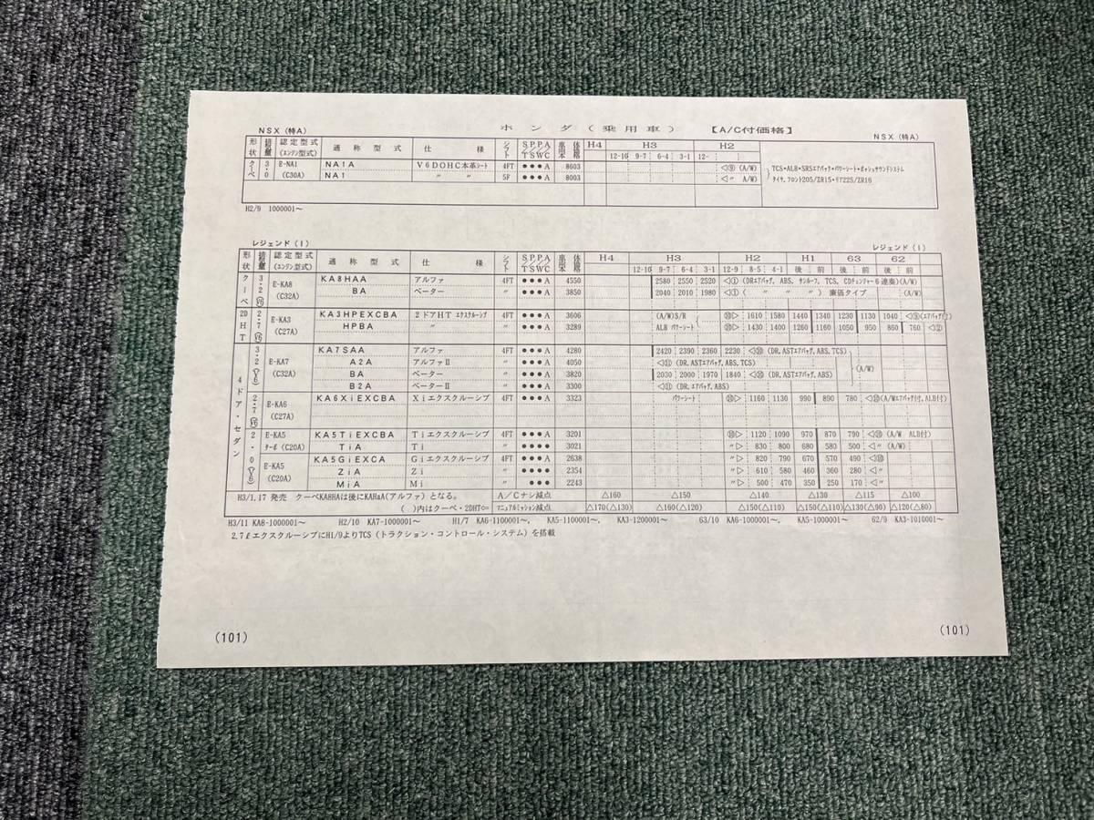 レジェンドクーペ  ホンダ E-KA8 カタログ・価格表付 18ページ（2307）の画像9