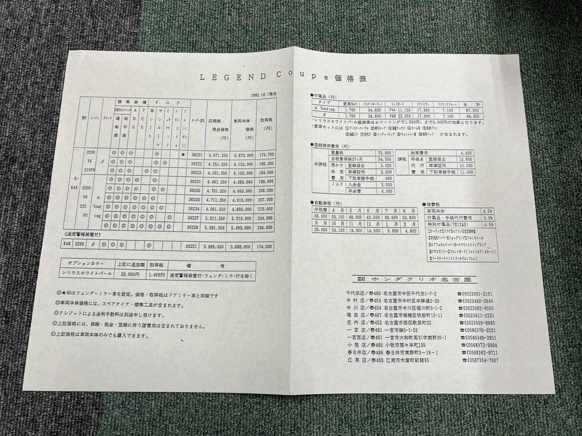 レジェンドクーペ  ホンダ E-KA8 カタログ・価格表付 18ページ（2307）の画像8