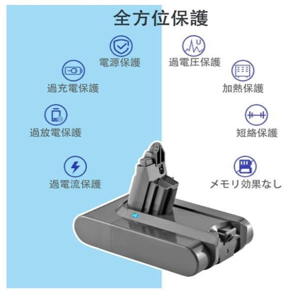 ダイソン掃除機 v6 互換バッテリー 21.6V 4.0Ah v6 HH08 DC62 DC61 DC59 DC58 SV03 SV04 SV05 SV06 SV07 SV08 SV09 対応 ダイソン dc62_画像4