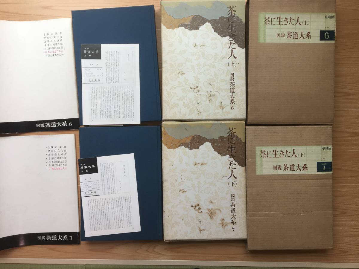  чай . сырой .. человек ( сверху * внизу )[ map мнение чайная церемония большой серия 6*7]2 шт. комплект Kadokawa Shoten первая версия .* с покрытием 