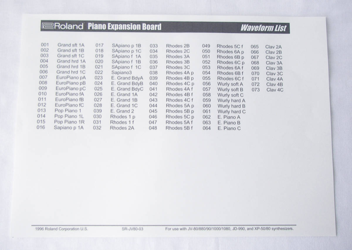 ★Roland SR-JV80-03 PIANO EXPANSION BOARD★OK!!★MADE in JAPAN★_画像7