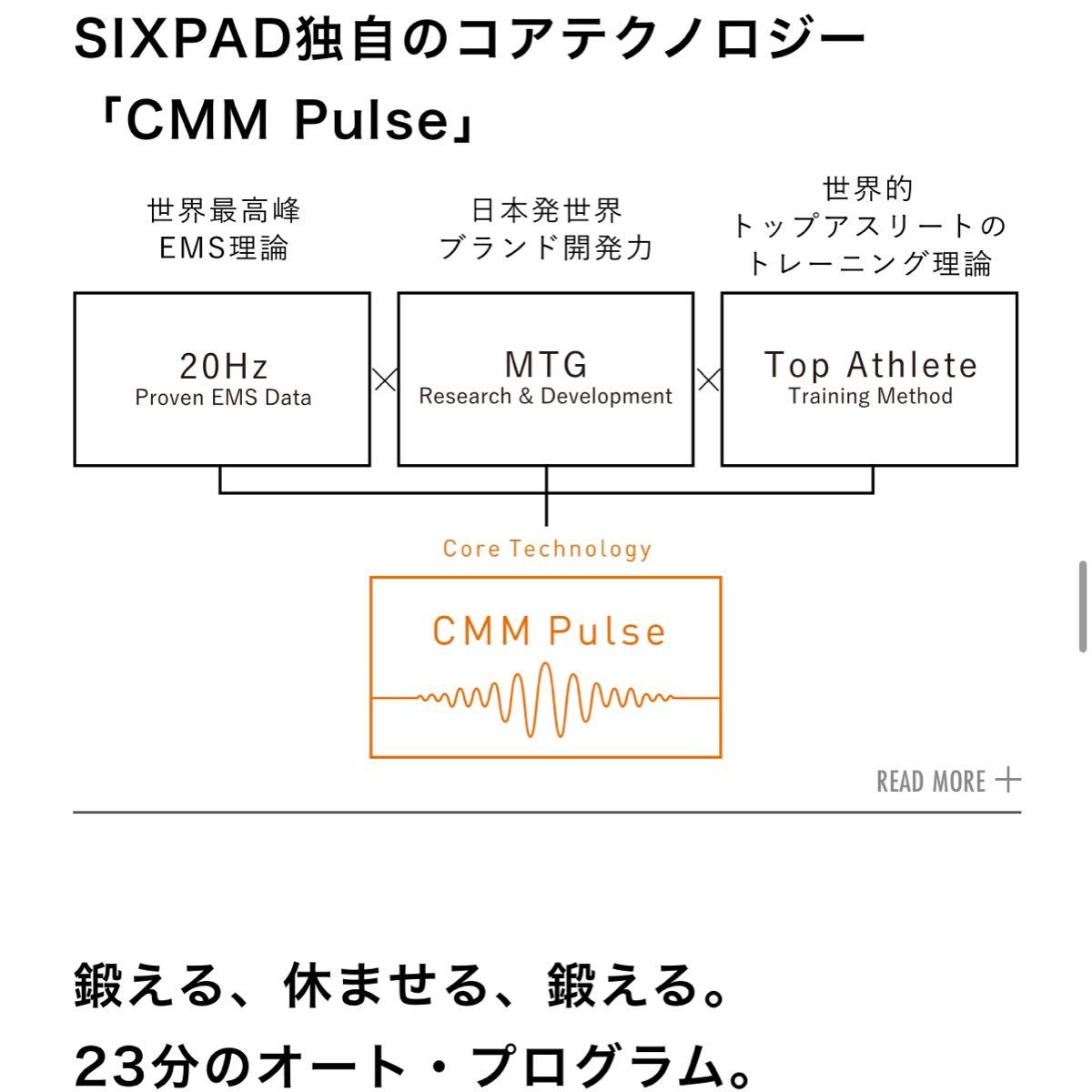 SIXPAD シックスパッド Powersuit Core Belt パワースーツコアベルト サイズL  コントローラー付