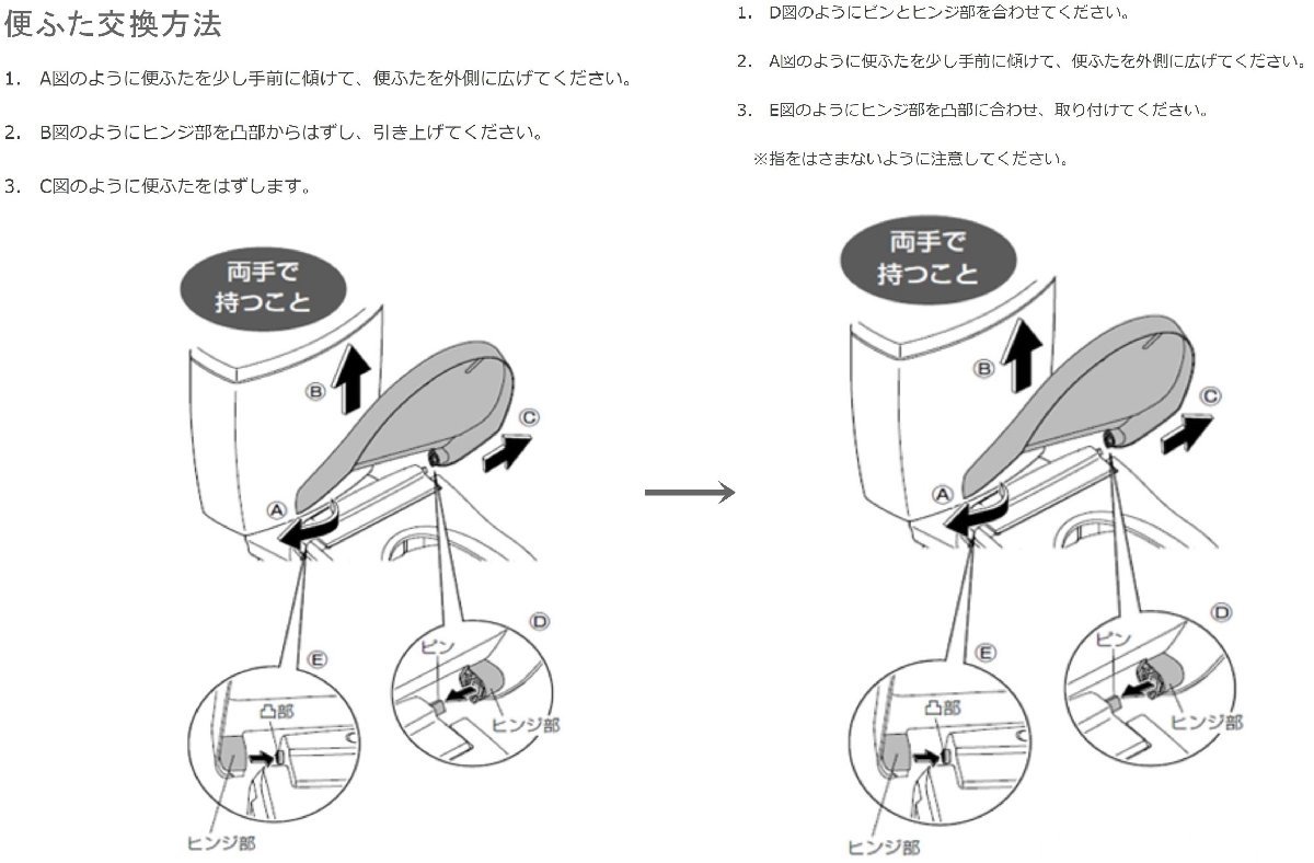 在庫あり インボイス対応 TOTO ウォシュレット 便ふた組品 TCM1597S #NW1 (ホワイト 白) ふたユニットフタ 適合機種 TCF702 TCF8PM22 他_画像2