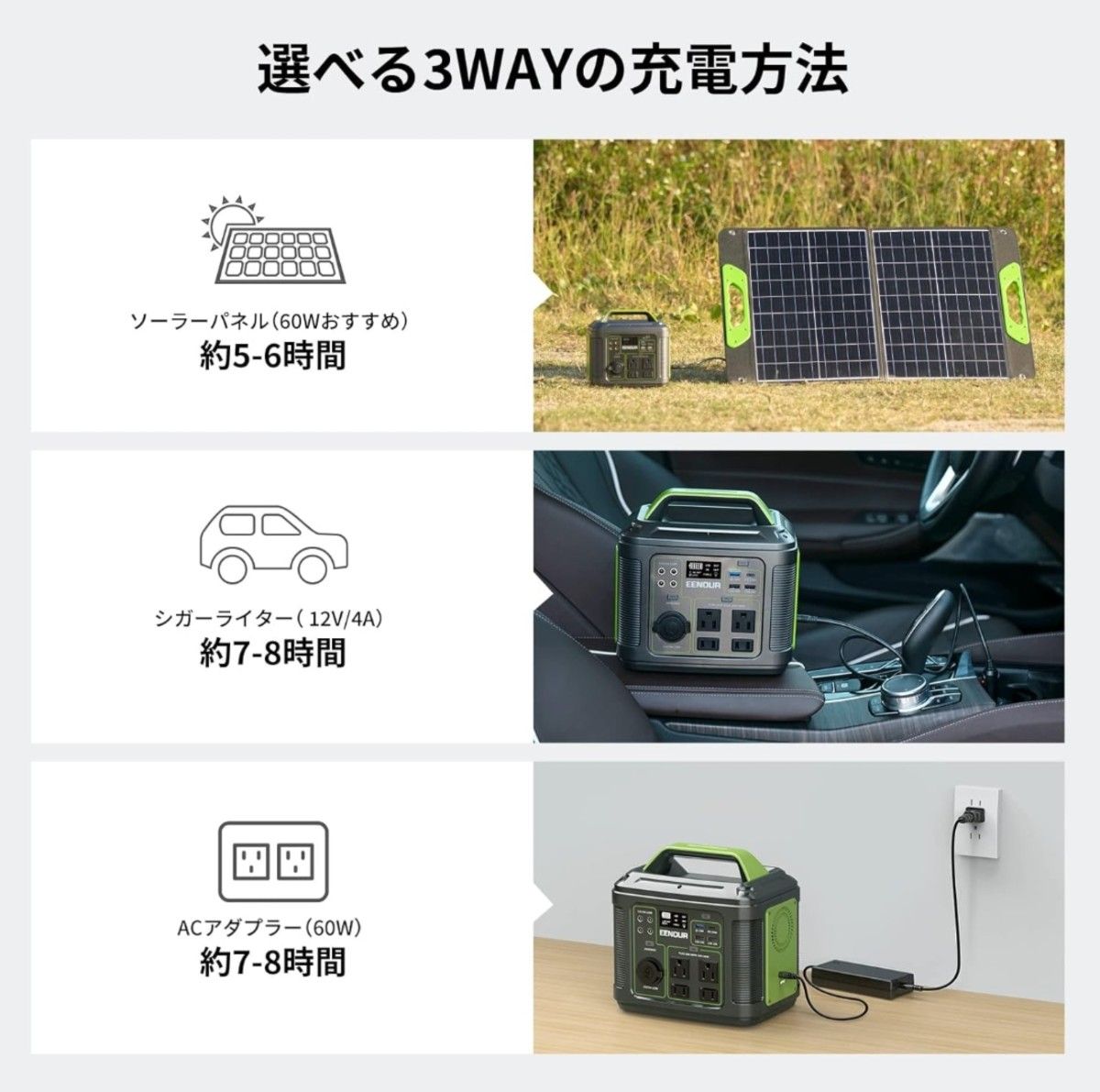ポータブル電源 80000mAh/296WhAC(300W 瞬間最大600W ポータブル電源 80000mAh/296WhAC(300W 瞬間最大600W