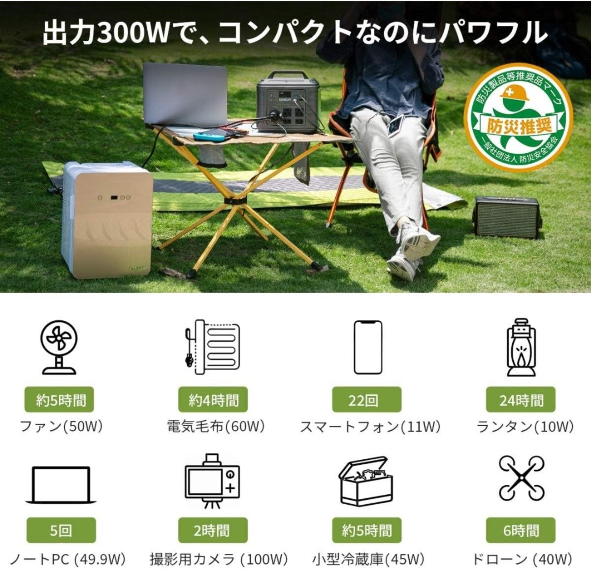 ポータブル電源 80000mAh/296WhAC(300W 瞬間最大600W ポータブル電源 80000mAh/296WhAC(300W 瞬間最大600W