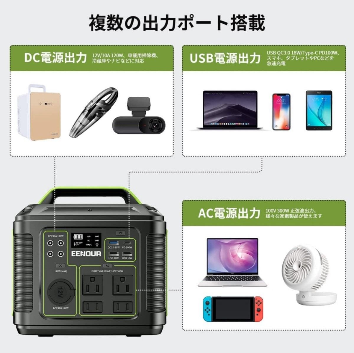 ポータブル電源 80000mAh/296WhAC(300W 瞬間最大600W ポータブル電源 80000mAh/296WhAC(300W 瞬間最大600W