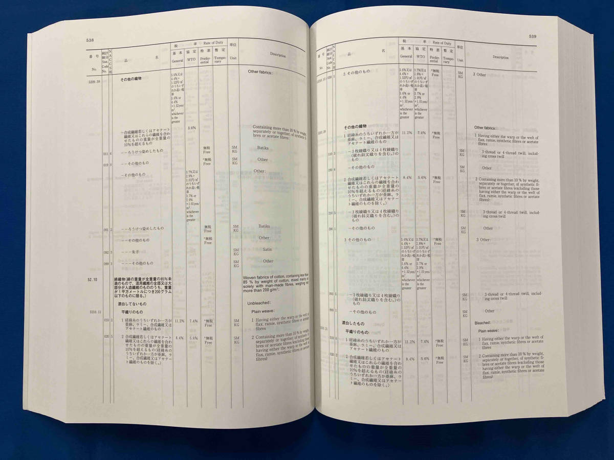 実行関税率表(2022) 日本関税協会_画像7