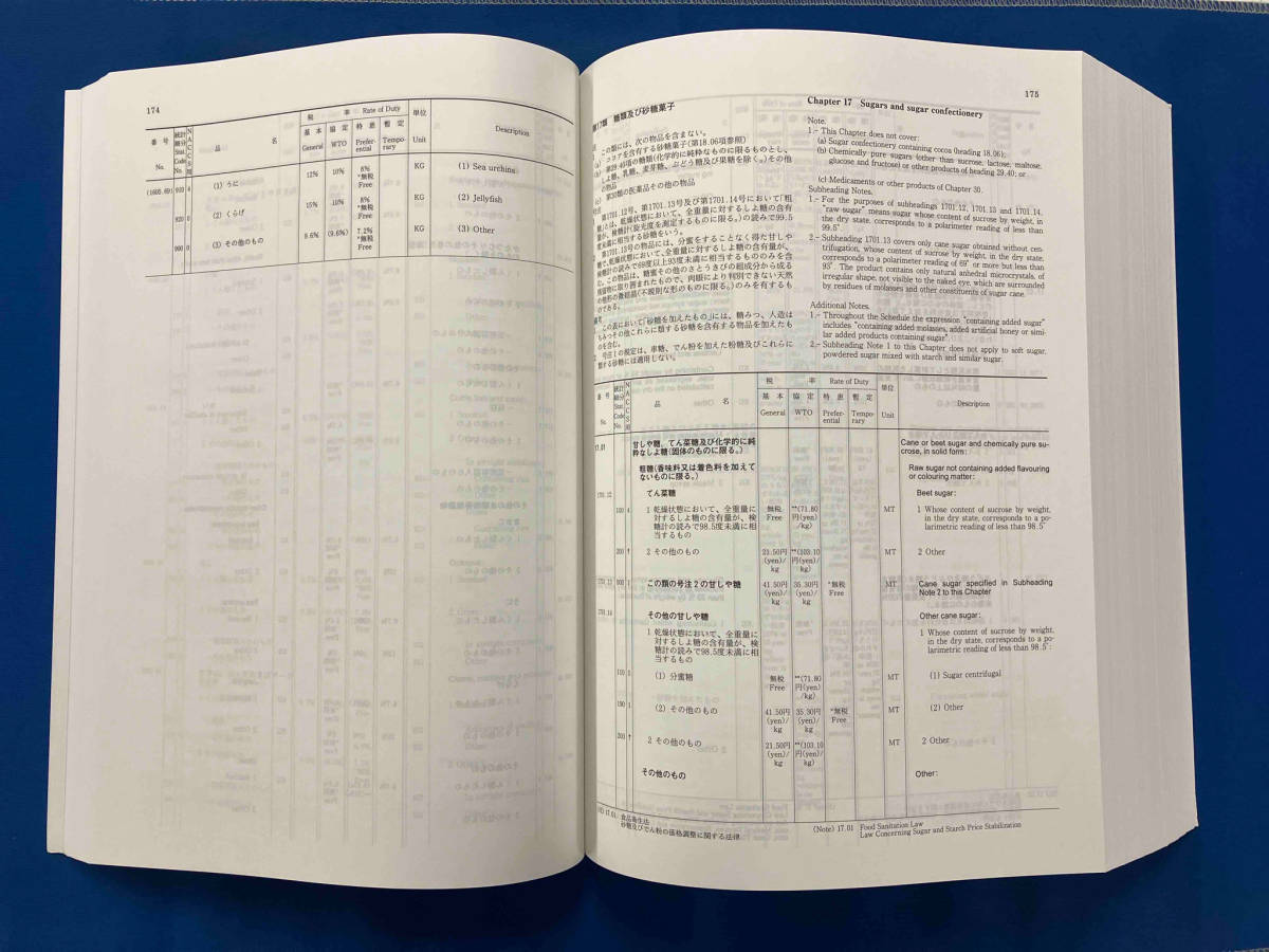 実行関税率表(2022) 日本関税協会_画像5