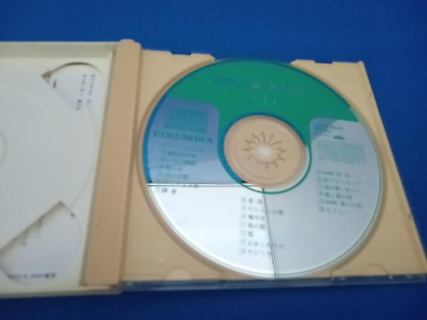 森繁久彌 CD 歌(こころ)の旅人(上)[2CD]_画像7