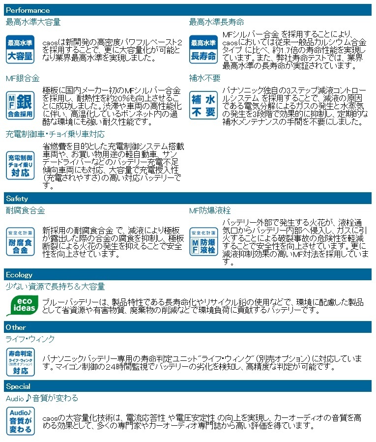 N-60B19L/C8 ダイハツ ブーン 搭載(40B19L) PANASONIC カオス ブルーバッテリー ライフウィンク(N-LW/P5)セット 送料無料_画像4