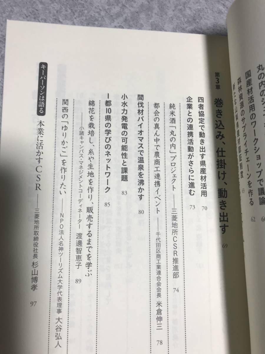 【送料無料】日本の田舎は宝の山: 農村起業のすすめ 曽根原久司 著　日本経済新聞出版社　初版本_画像6