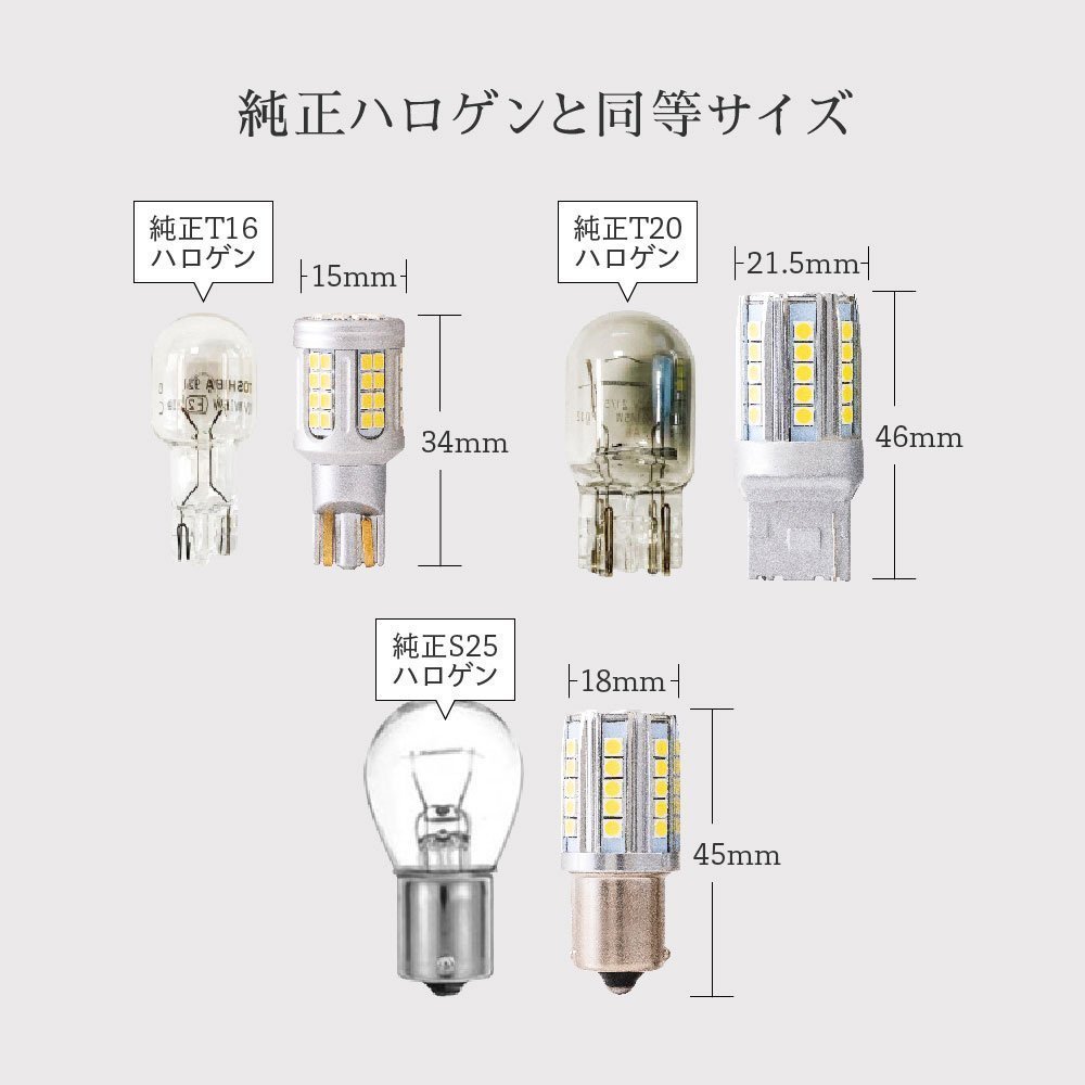 HID屋 【1球販売】T16 T20 S25 LED バックランプ 爆光 2900lm 特注の明るいLEDチップ 6500k 1年保証 送料無料_画像7