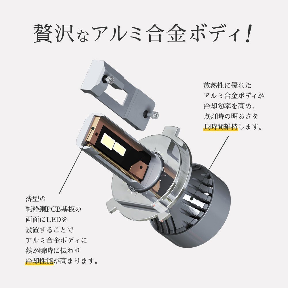 HID屋 60W HID級の明るさ LEDヘッドライト Mシリーズ 49600cd(カンデラ) H4Hi/Lo H1 H3 H10 HB3 HB4 H8 H11 H16 H19 爆光 6500k 車検 fog_画像10