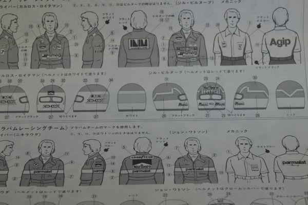 #14 ■レーシングピットチィーム No.11　／　1/20・タミヤ・未開封_画像9