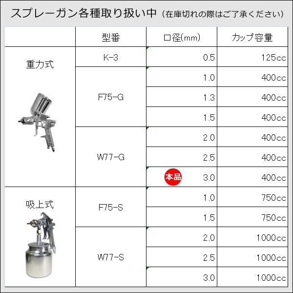 エアースプレーガン W77-G 口径3.0mm カップ容量400cc 重力式/21χの画像9