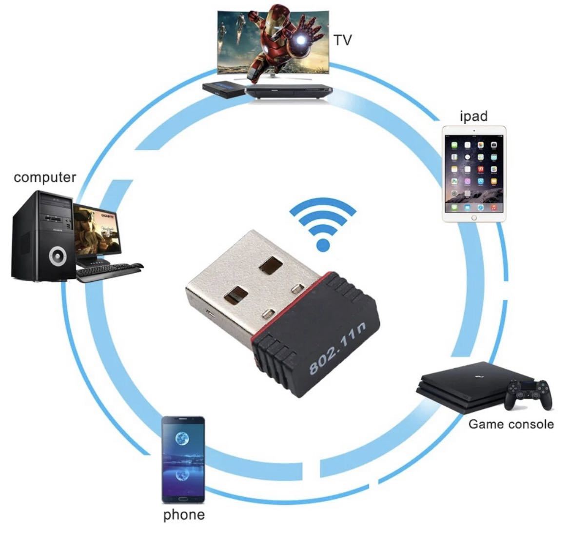 【3個】USBWiFi子機 超小型ミニ無線LAN wifi受信機 無線LAN子機 IEEE802.11n USBネットアダプタ_画像4