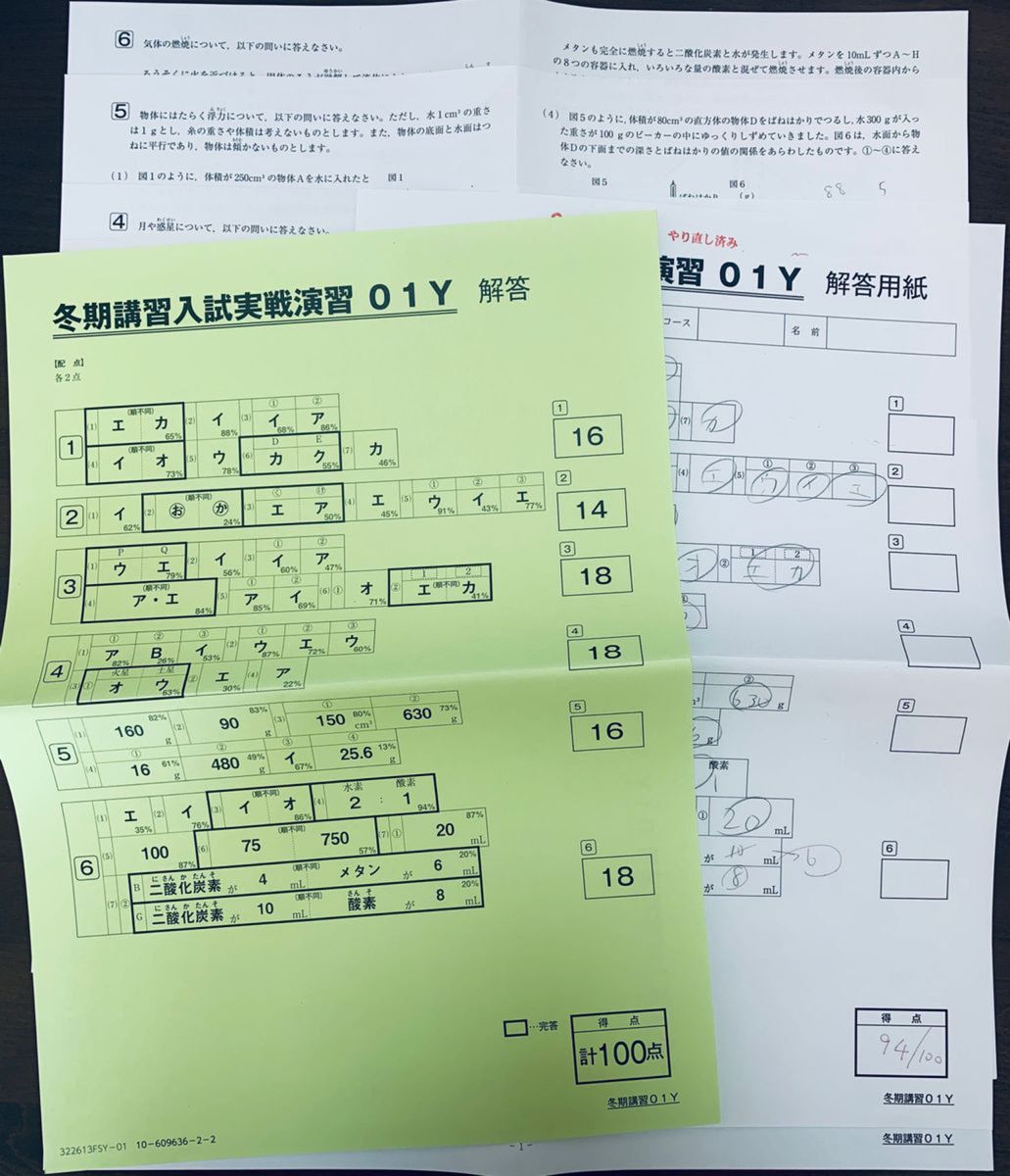 サピックス　SAPIX 小学6年　理科　冬期講習入試実戦演習01Y〜04Y 4セット　セット毎に大問6問、6or7枚　解答付き