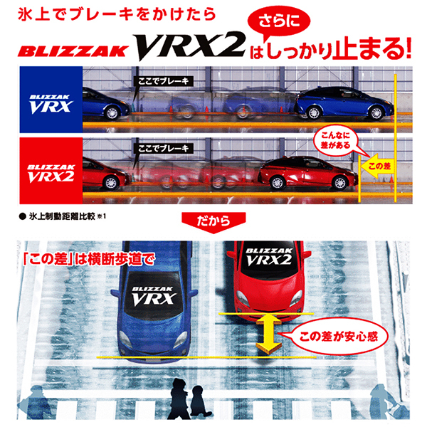 在庫処分特価 2023年製 スタッドレスタイヤホイールセット 215/60R16 ブリヂストン VRX2 JP-016 16×6.5J+53 5/114.3 ヴェゼル オデッセイ_画像7