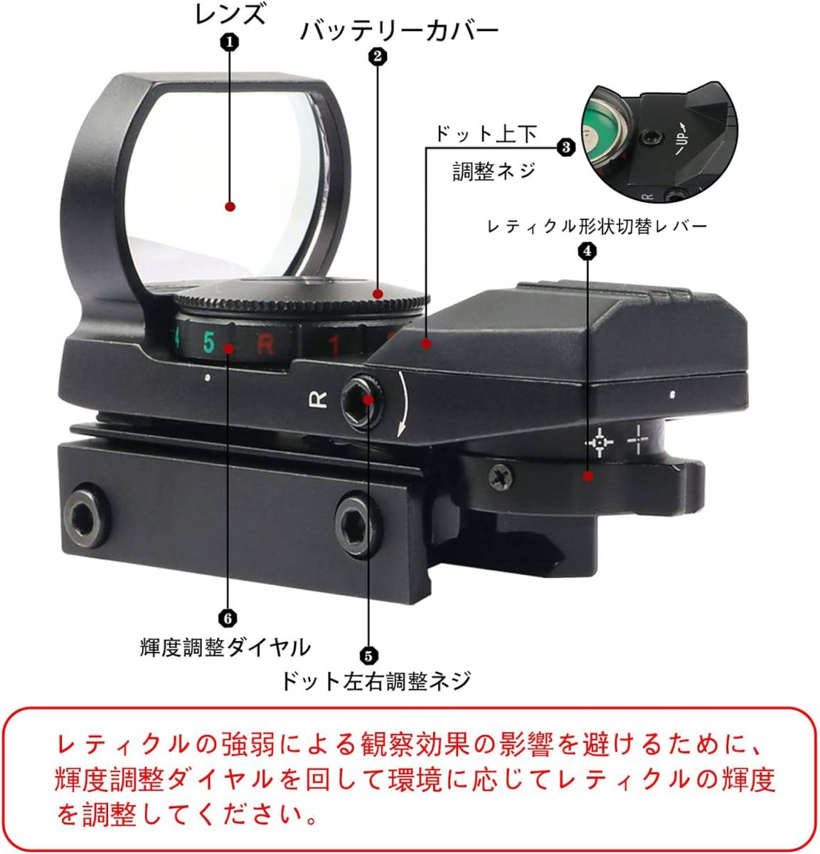 【新品】各社電動ガン・エアライフル用 AFC オープン式 ライフルサイトスコープドットサイト ダットサイト 20mmレイル対応 レッド/グリーン_画像2