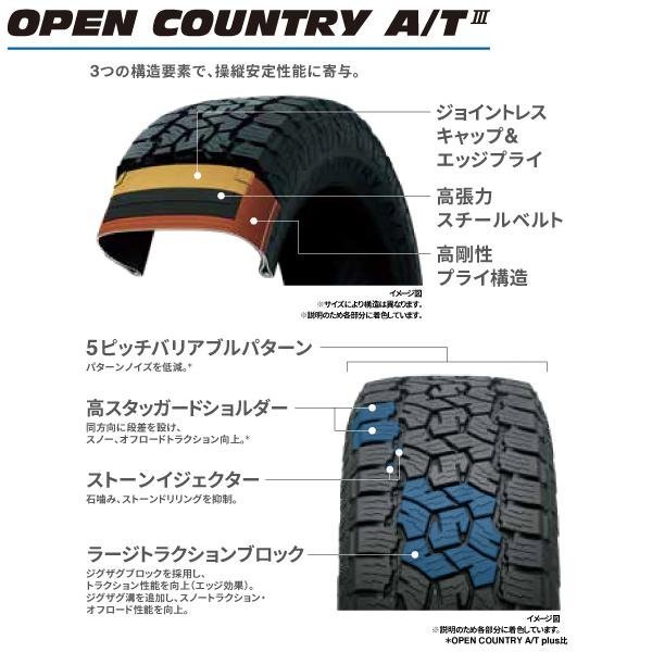 レネゲード コンパス チェロキー トーヨー オープンカントリー AT3 215/60R17 LEXXEL DeathRock 17インチ ホワイトレター_画像2