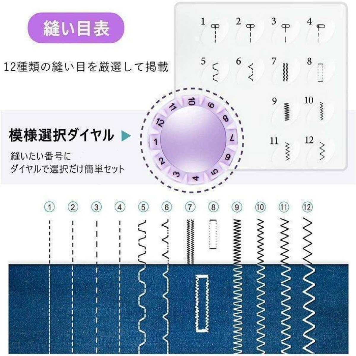 コンパクトミシン 12種類の縫い目 フットコントローラー LED手元ランプ付き 電動ミシン　小型ミシン 家庭用ミシン 初心者　練習用に_画像2