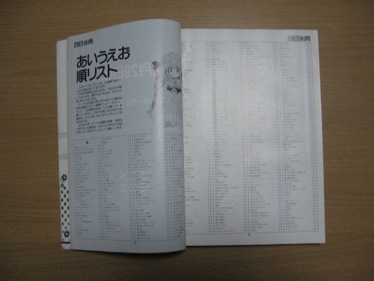 【カタログ】コミケ４５●送料無料●1993/12　劣化傷み　_画像3