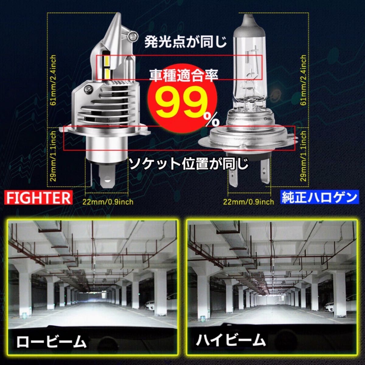 最新型 爆光 H4 LED ヘッドライトバルブ Hi/Lo 12V 24V 16000LM 6000K 明るい ホワイト 車検対応