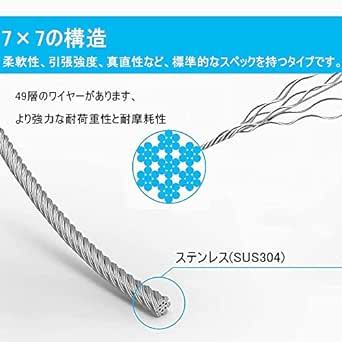 ワイヤーロープ ステンレス(SUS304) 軟質 直径1.5mm 長さ10m アルミスリーブ1.5mm 8文字型 20個入り 落下_画像2