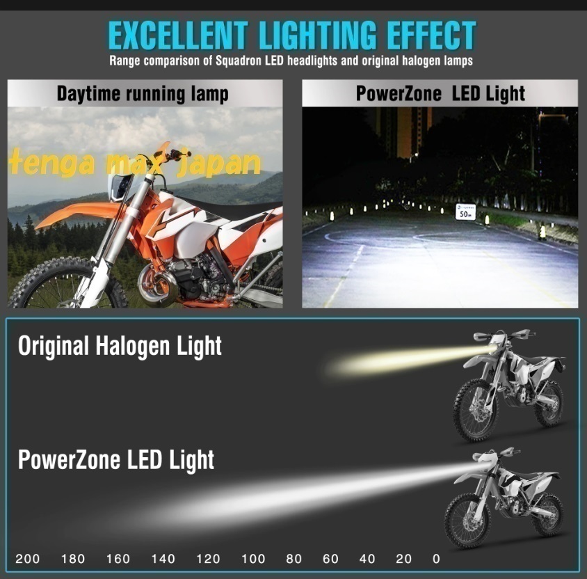 汎用 カスタム 3色選択 KTM LED フェアリング 社外 LED ヘッドライト パワーゾーン バイク ヘッドライト 軽量 KTM exc sxf C559_画像4