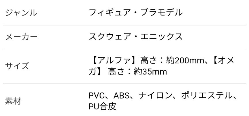ファイナルファンタジーXIV フィギュア <アルファ&オメガ ファイナルファンタジーXIV フィギュア <アルファ&オメガ