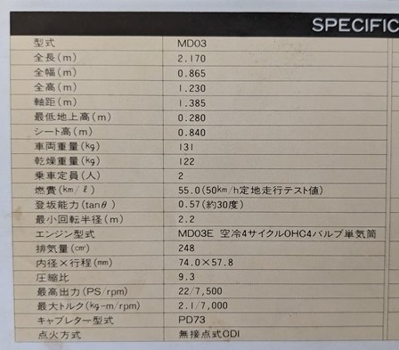 XL250R (MD03) 車体カタログ 当時物 XL250R MD03 古本・即決 XL250R (MD03) 車体カタログ 当時物 XL250R MD03 古本・即決