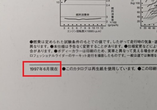 FZ400　(4YR)　車体カタログ　1997年6月　FZ400　4YR　当時物　古本・即決・送料無料　管理№ 6517 T