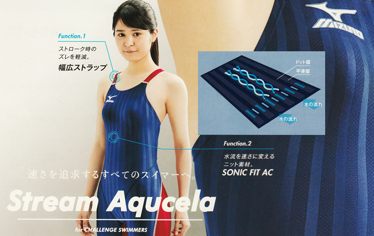 大人気新品 Yahoo!オークション - ルネサンス スタースイマー水着 2XL 競泳 ワンピース