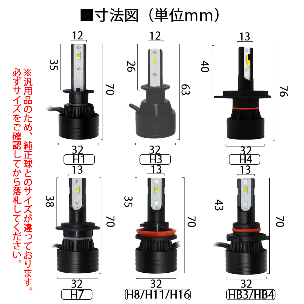  LEDヘッドライト M3 フォグランプ H4 H1 H3 H7 H8/H11/H16 HB3 HB4 ソールCSPチップ 50W 12000LM 6000K 車検対応 角度調整機能付き 2本_画像8