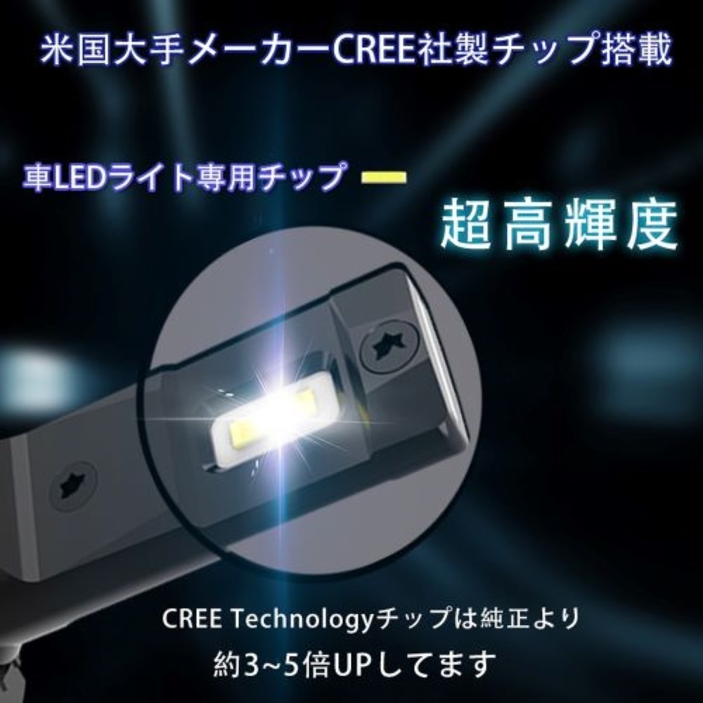 LEDヘッドライト H4 24V車専用 60W 12000ルーメン 6000K ホワイト 冷却ファン付き CREE製CHIP搭載 大型車 トラック バス 車検対応 2本_画像2